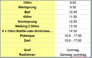 vorl zeitplan murr 2021